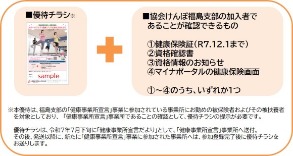 スポーツクラブで健康づくりを始めませんか　優待チラシ