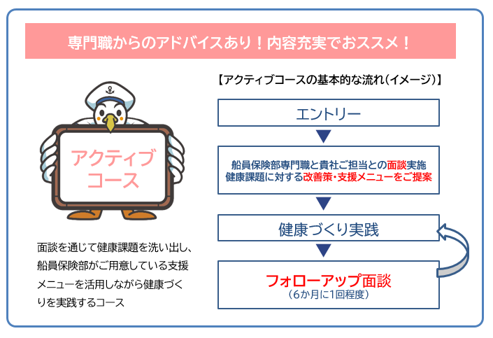 専門職からのアドバイスあり！内容充実でおススメ！ アクティブコースの基本的な流れ（イメージ） エントリー 船員保険部専門職と貴社ご担当との面談実施 健康課題に対する改善策・支援メニューをご提案 健康づくり実践 フォローアップ面談（6か月に1回程度） 面談を通じて健康課題を洗い出し、船員保険部がご用意している支援メニューを活用しながら健康づくりを実践するコース