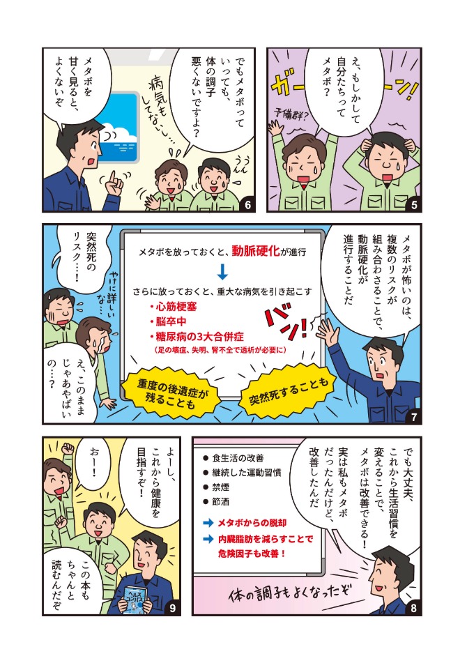 船員向け健康づくり冊子『ヘルスコンパス』より抜粋「メタボ編②」