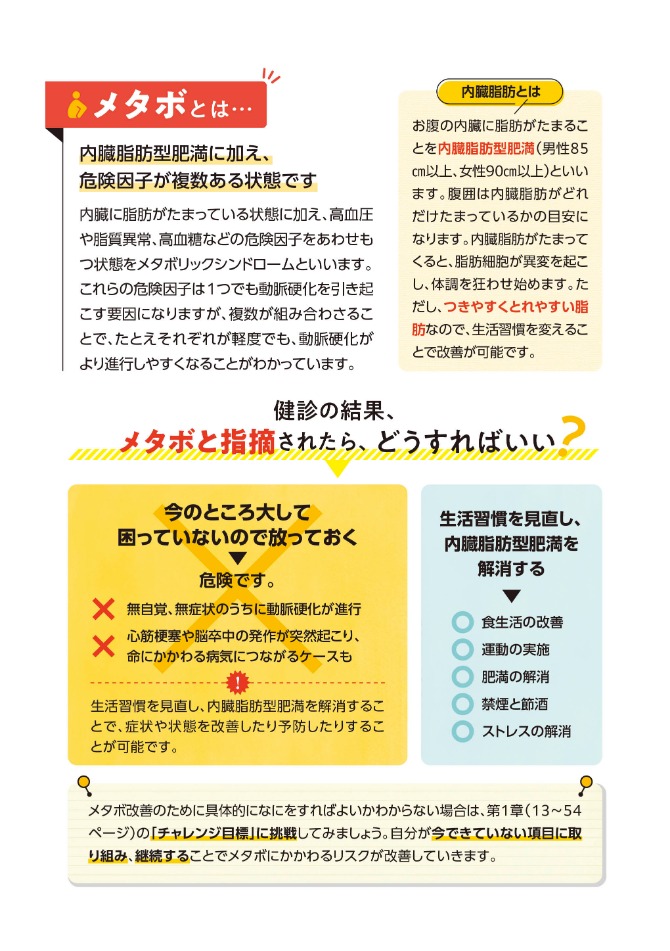 船員向け健康づくり冊子『ヘルスコンパス』より抜粋「メタボ編④」