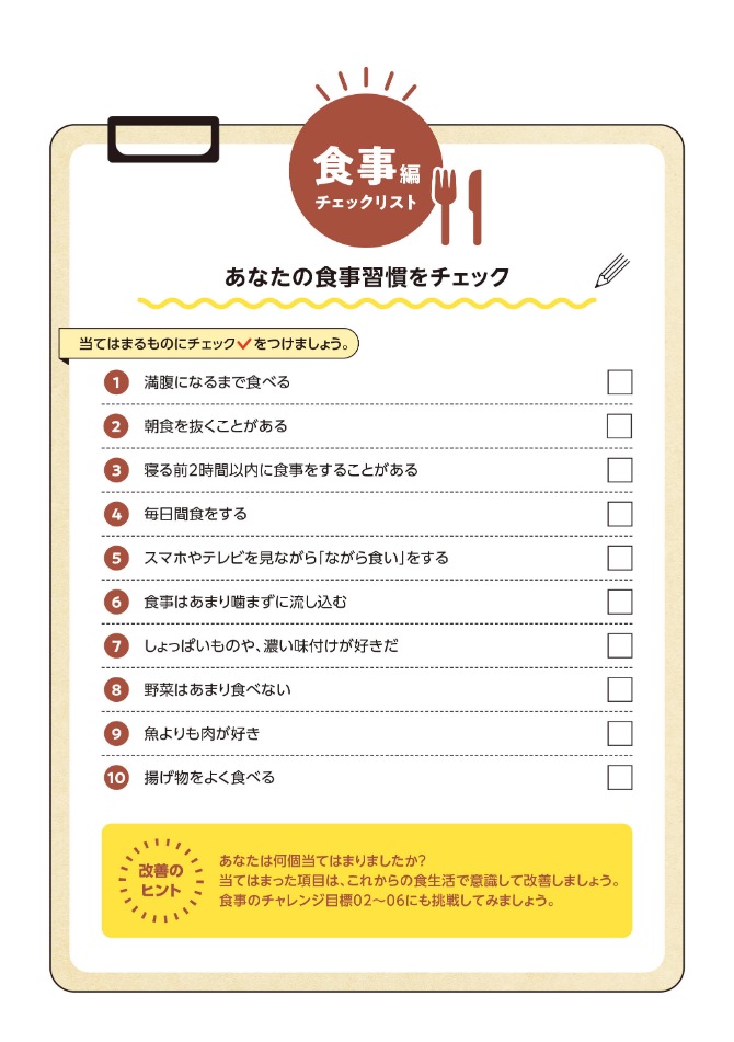 船員向け健康づくり冊子『ヘルスコンパス』より抜粋「食事編③」