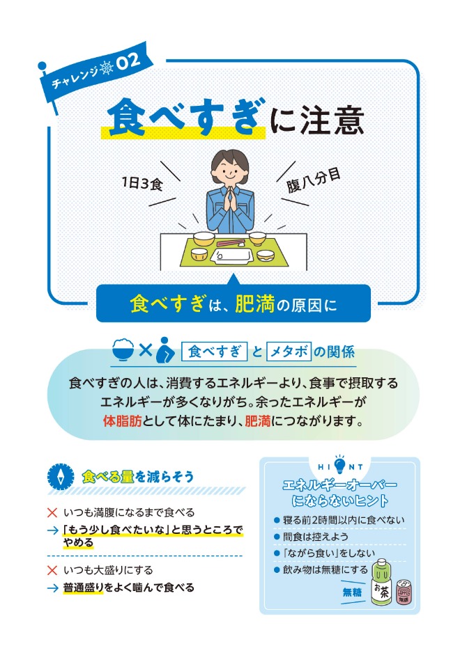 船員向け健康づくり冊子『ヘルスコンパス』より抜粋「食事編④」