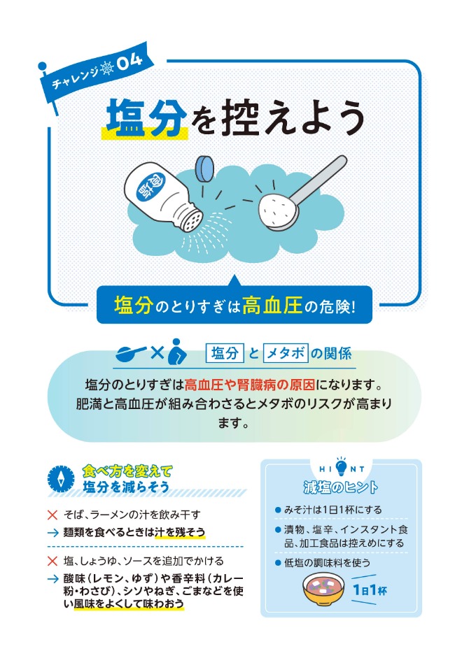 船員向け健康づくり冊子『ヘルスコンパス』より抜粋「食事編⑥」