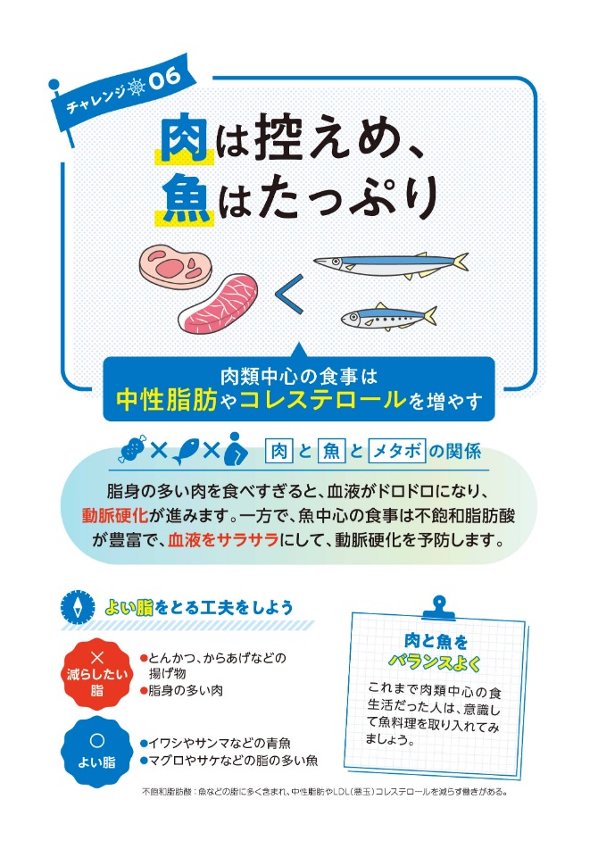 船員向け健康づくり冊子『ヘルスコンパス』より抜粋「食事編⑧」