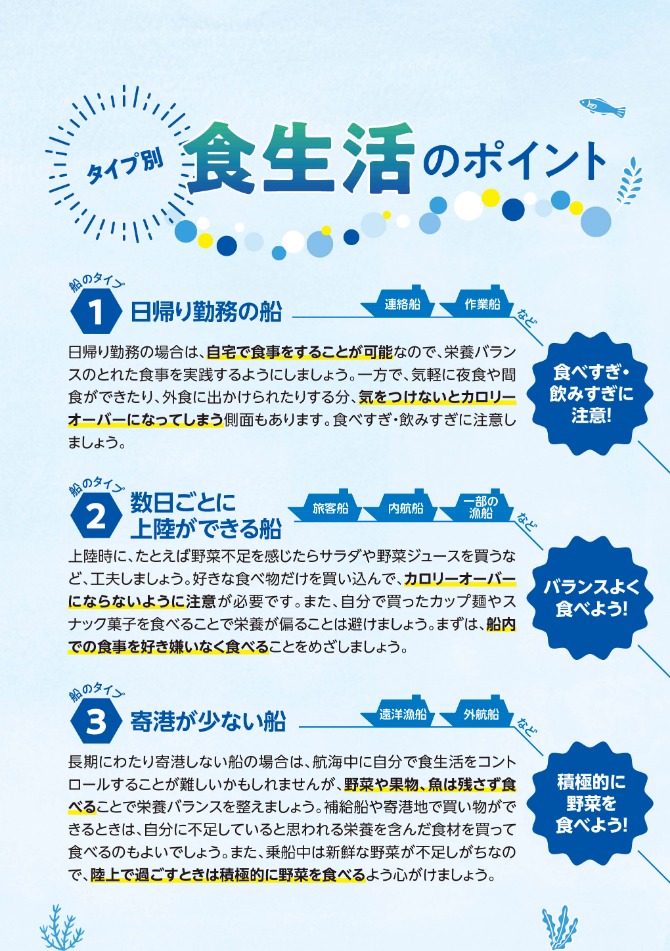 船員向け健康づくり冊子『ヘルスコンパス』より抜粋「食事編⑨」