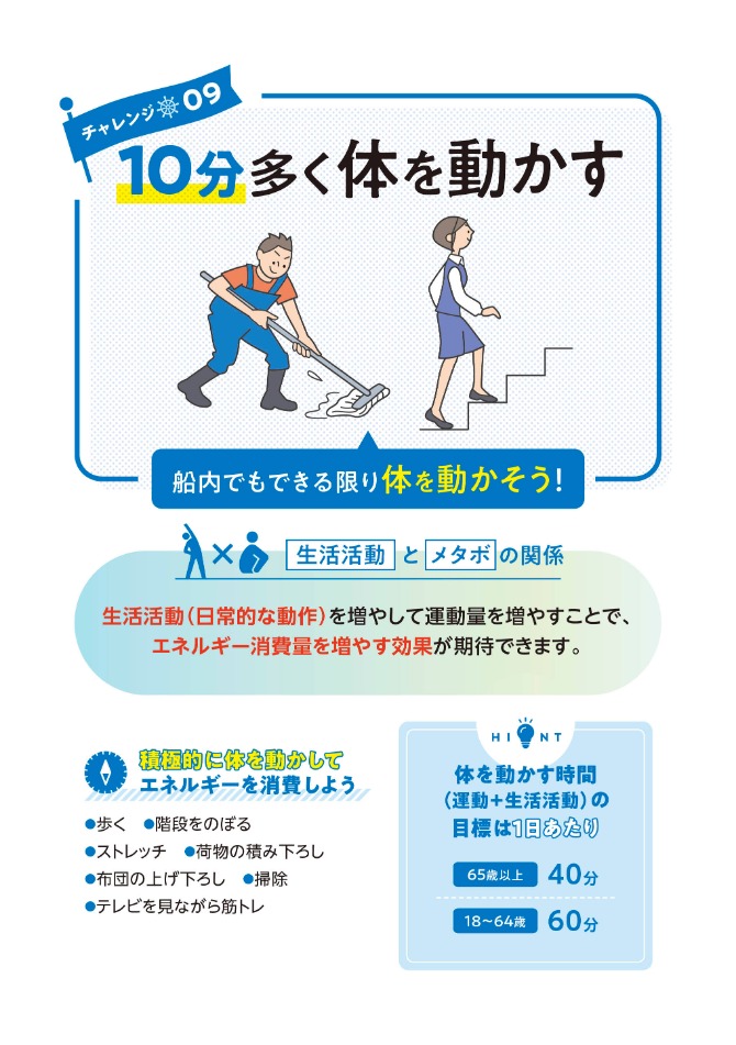 船員向け健康づくり冊子『ヘルスコンパス』より抜粋「運動編⑥」