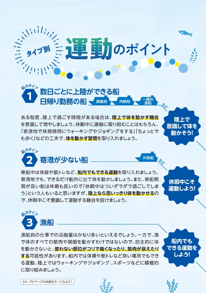 船員向け健康づくり冊子『ヘルスコンパス』より抜粋「運動編⑦」