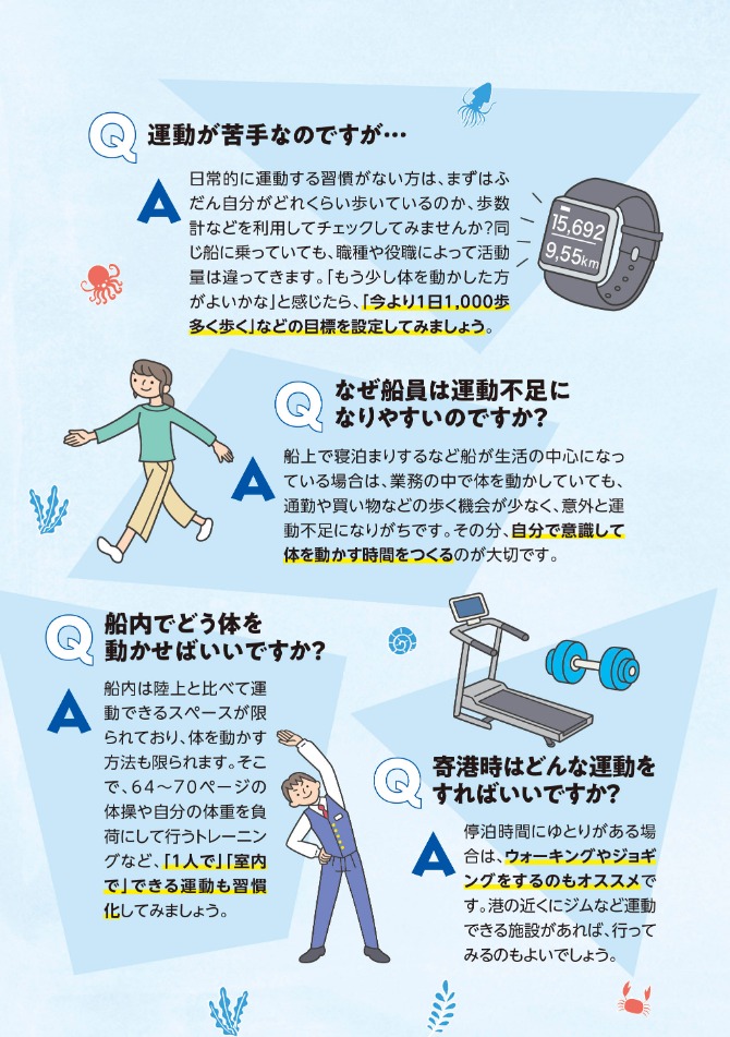 船員向け健康づくり冊子『ヘルスコンパス』より抜粋「運動編⑧」