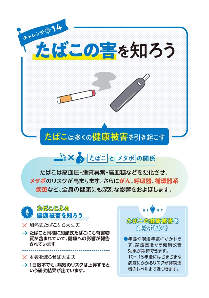 船員向け健康づくり冊子『ヘルスコンパス』より抜粋「禁煙・節酒編④」