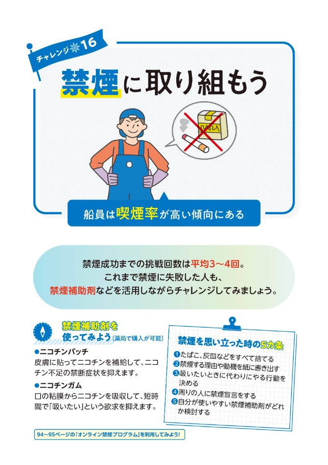 船員向け健康づくり冊子『ヘルスコンパス』より抜粋「禁煙・節酒編⑥」