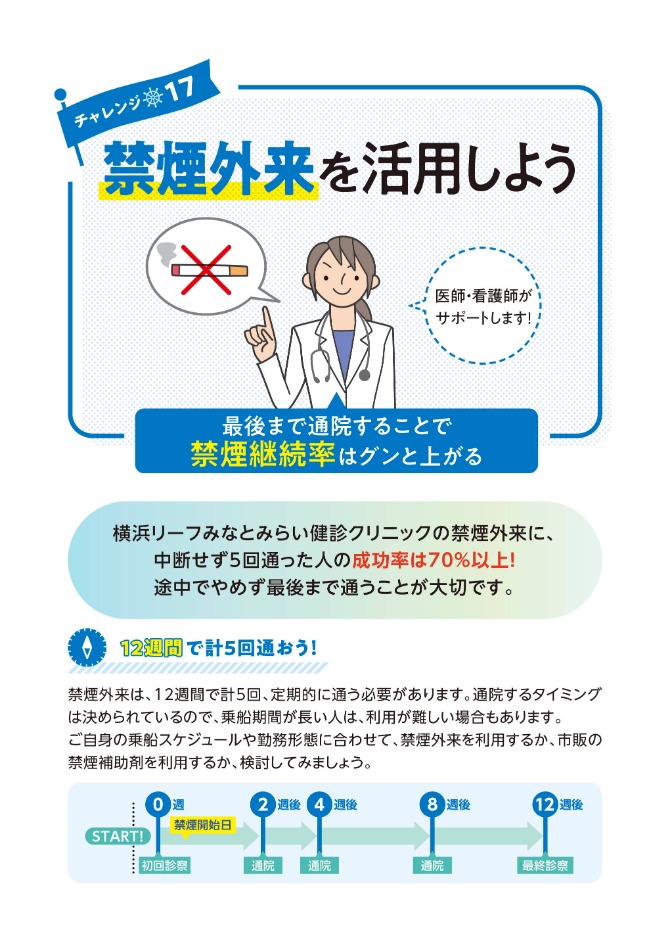 船員向け健康づくり冊子『ヘルスコンパス』より抜粋「禁煙・節酒編⑦」
