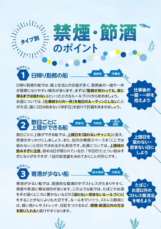 船員向け健康づくり冊子『ヘルスコンパス』より抜粋「禁煙・節酒編⑪」