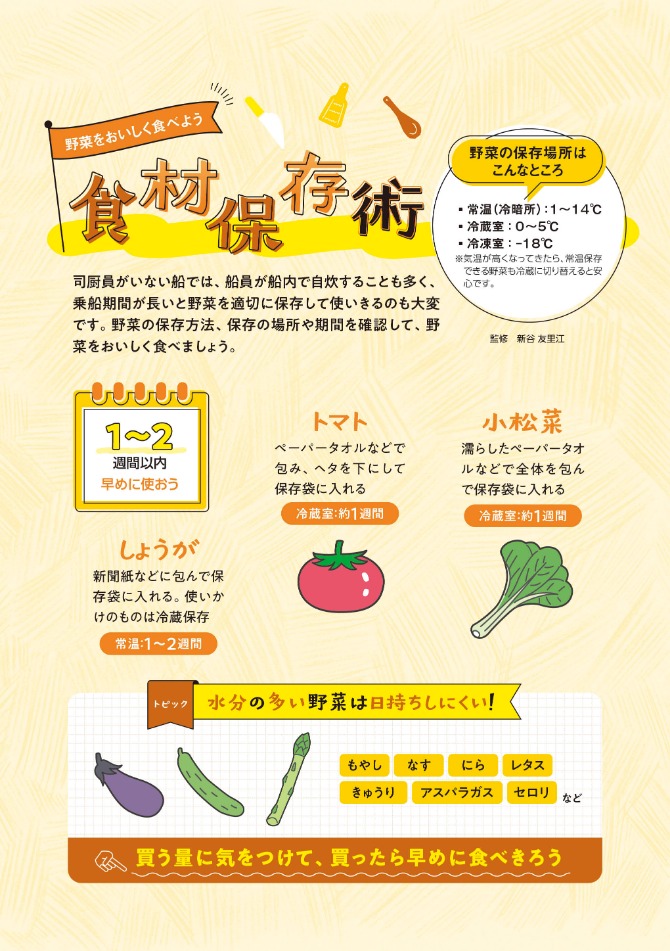 船員向け健康づくり冊子『ヘルスコンパス』より抜粋「野菜をおいしく食べよう 食材保存術①」