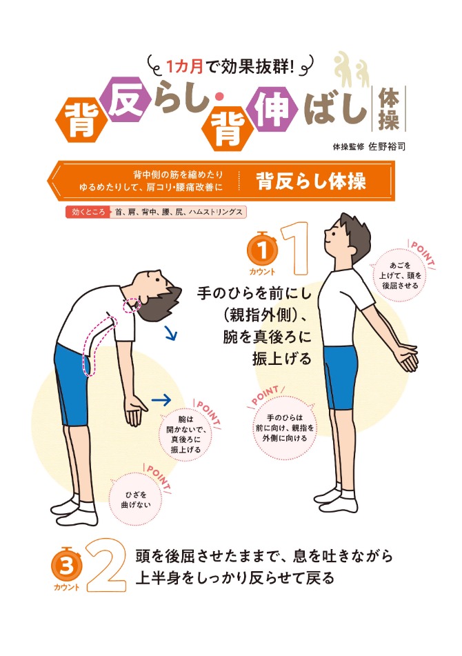船員向け健康づくり冊子『ヘルスコンパス』より抜粋「背反らし・背伸ばし体操①」
