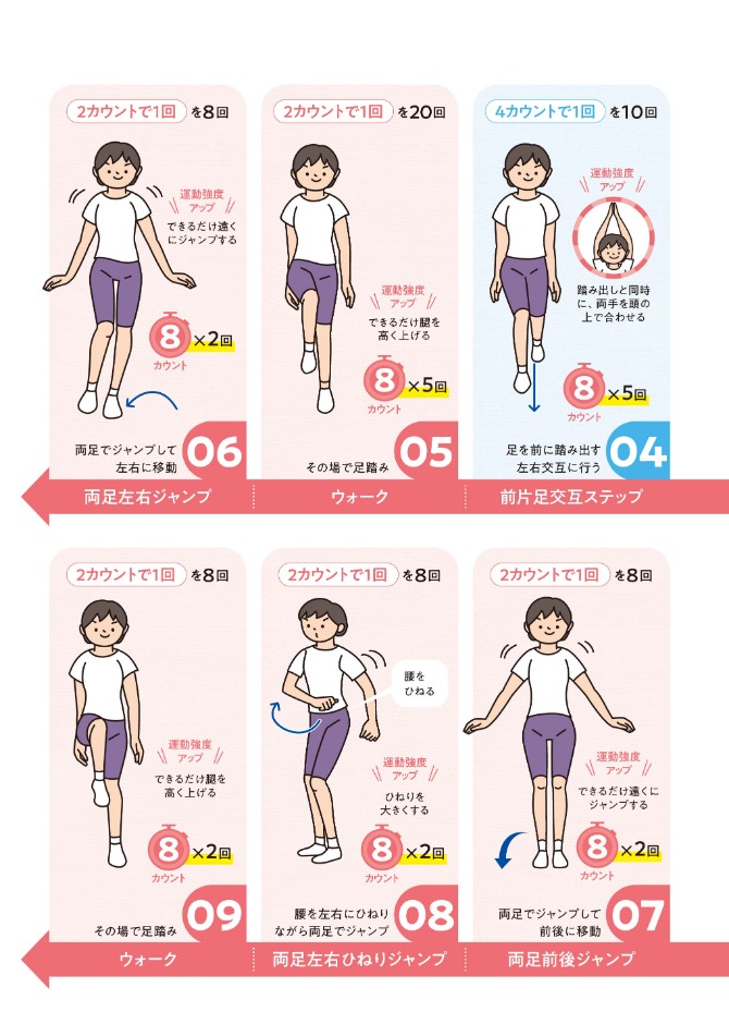 これで筋力・持久力アップ！カンタン3分体操3