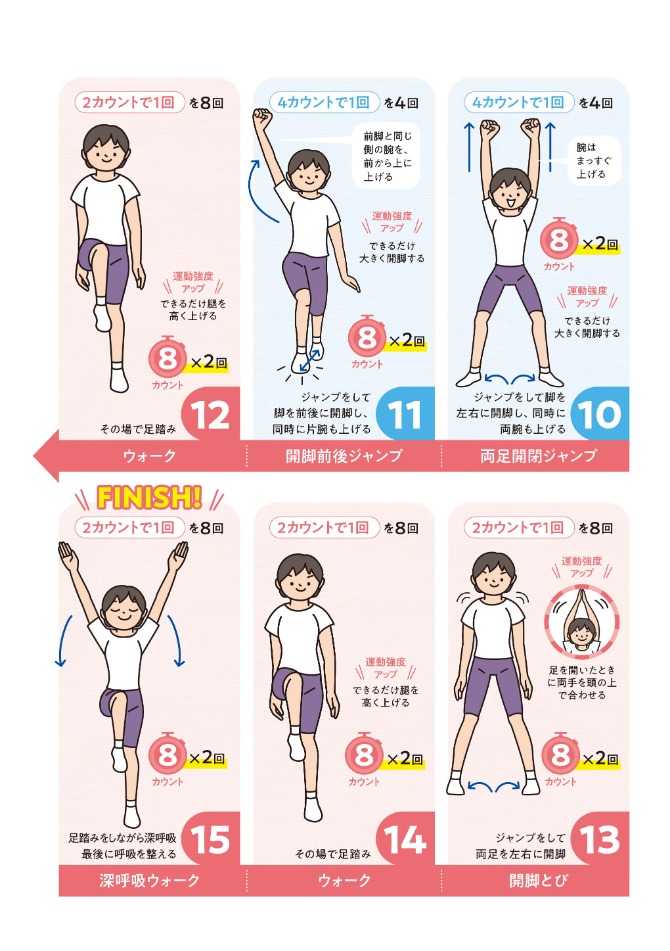 これで筋力・持久力アップ！カンタン3分体操4