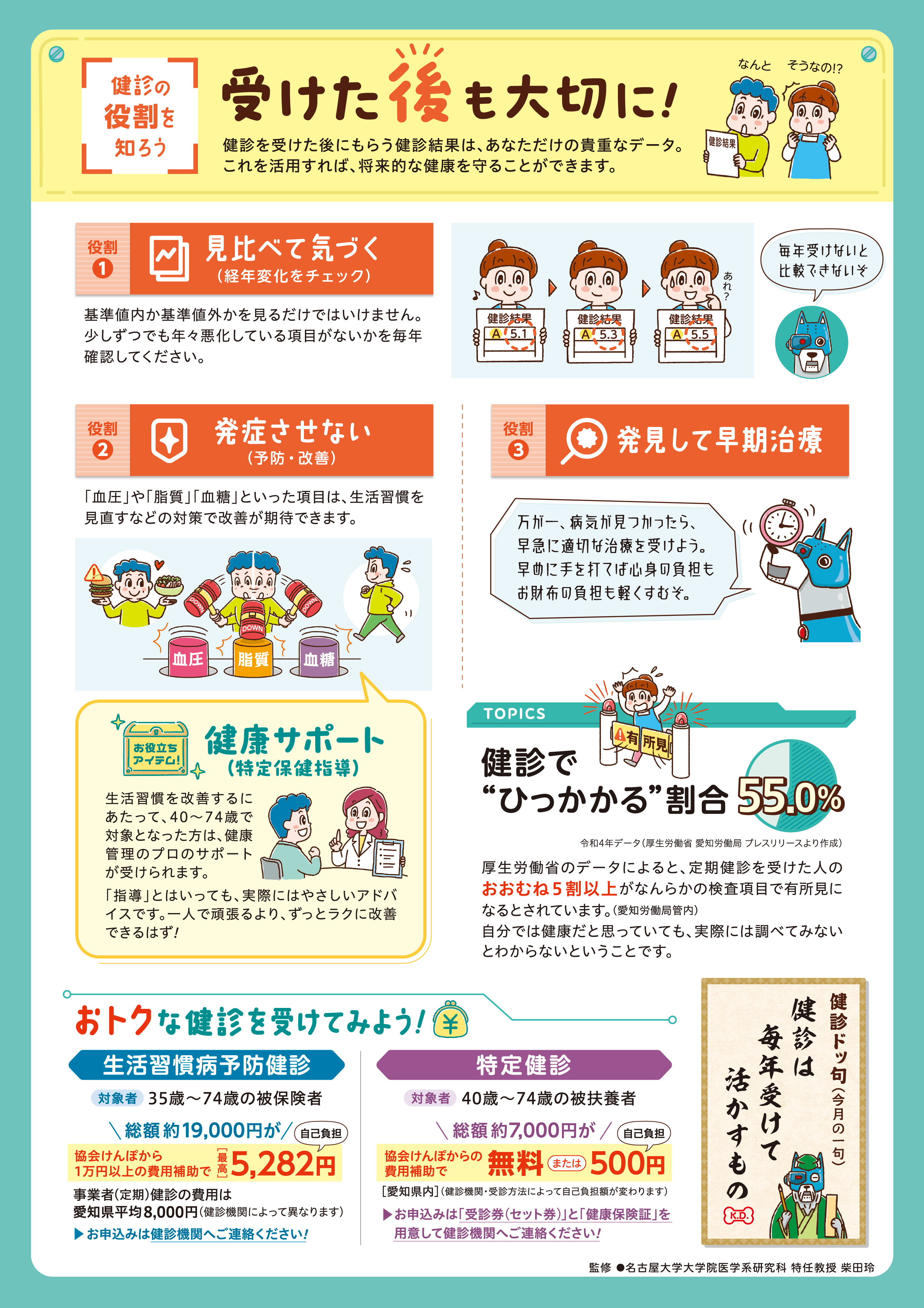 R6.5.22 漫画（5月号）本体②