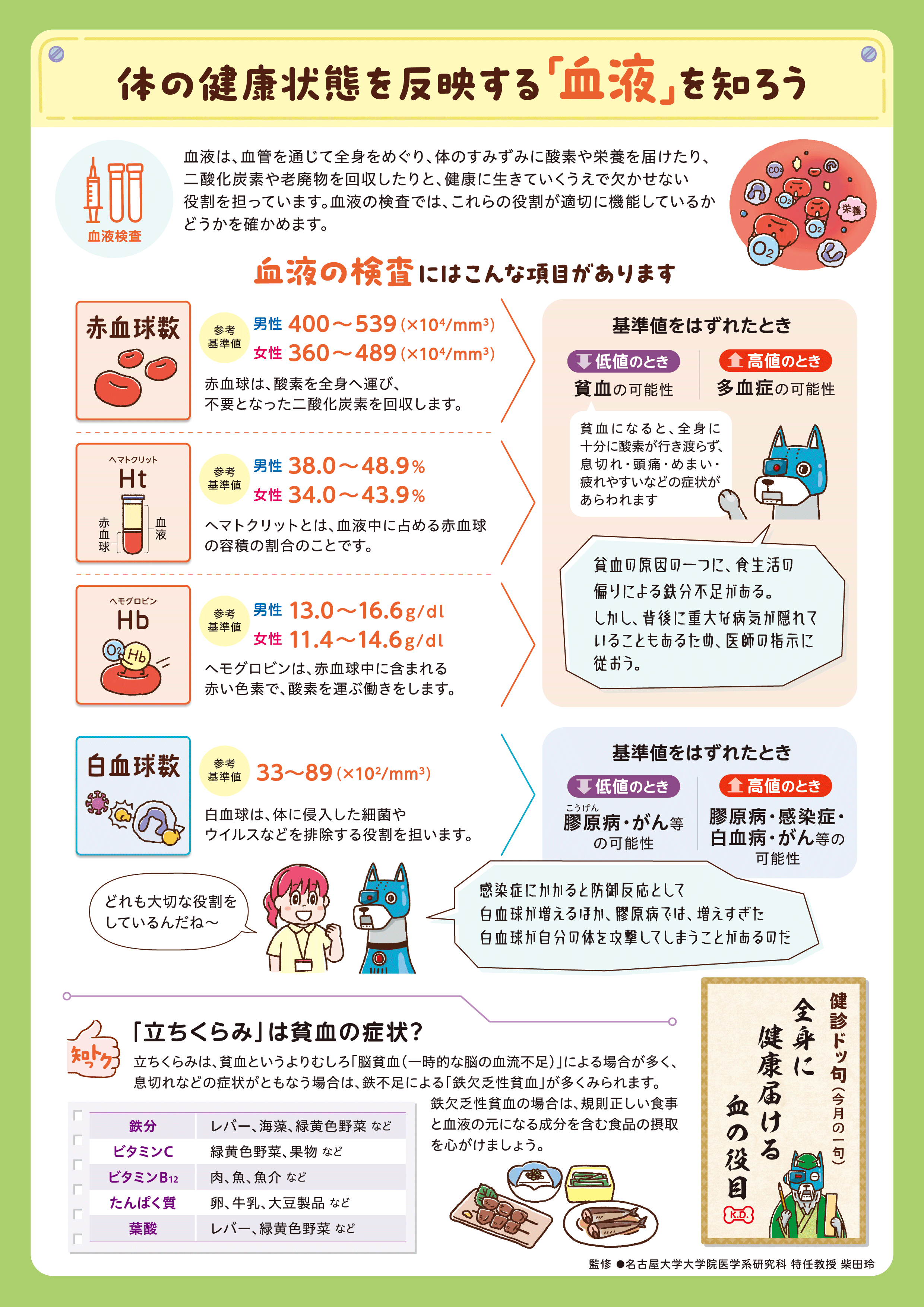 R6.8.22 漫画（8月号）本体②