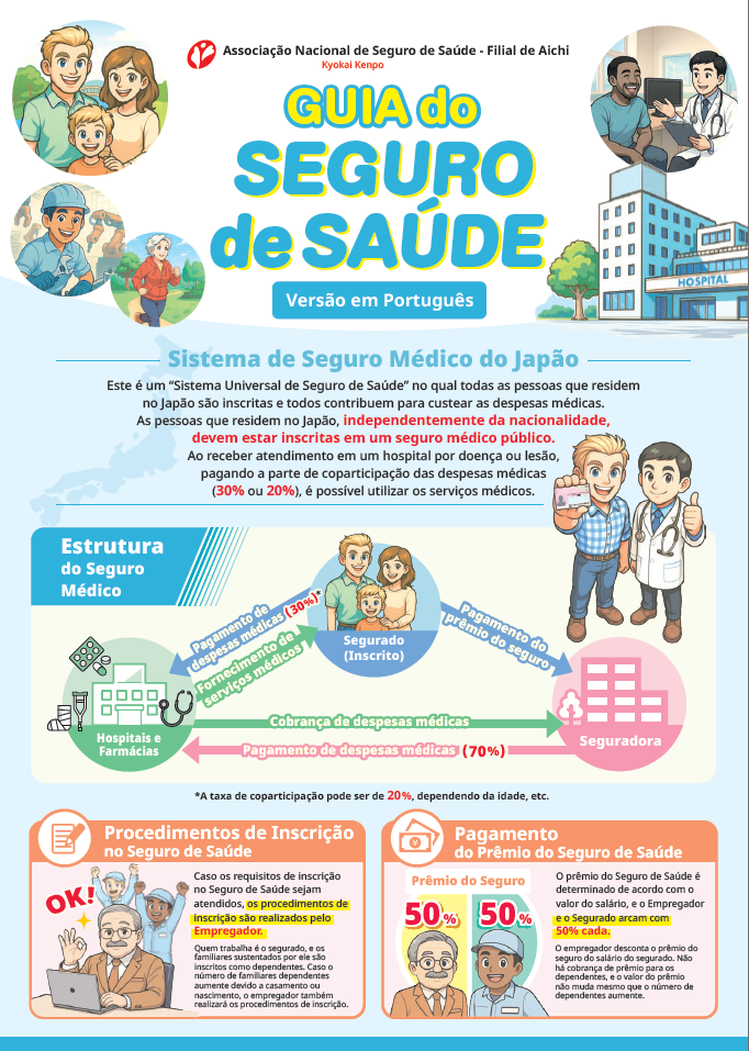 外国人向けリーフレット（ポルトガル語）