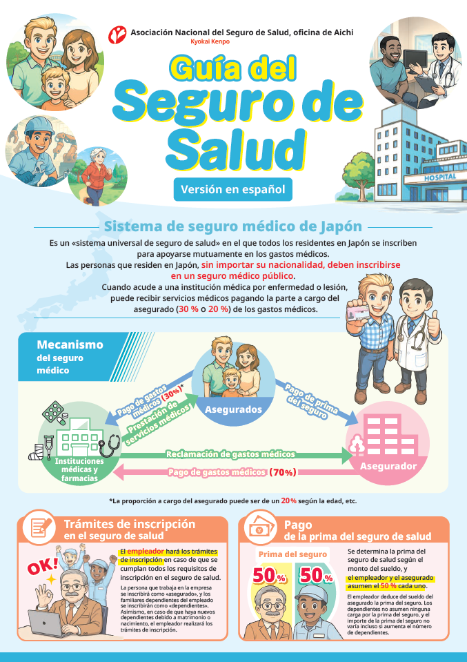 外国人向けリーフレット（スペイン語 画像）