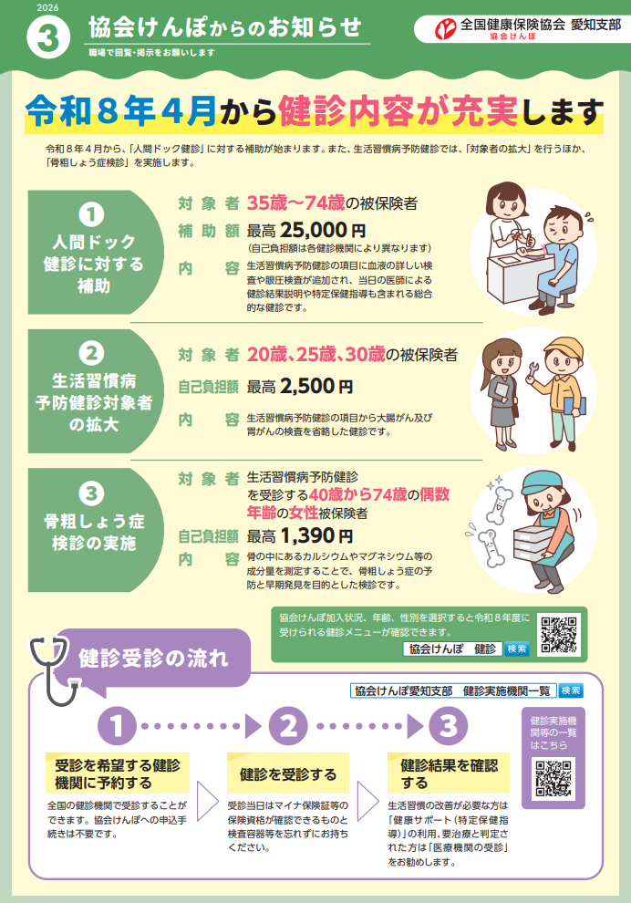協会けんぽからのお知らせR8.3（画像）
