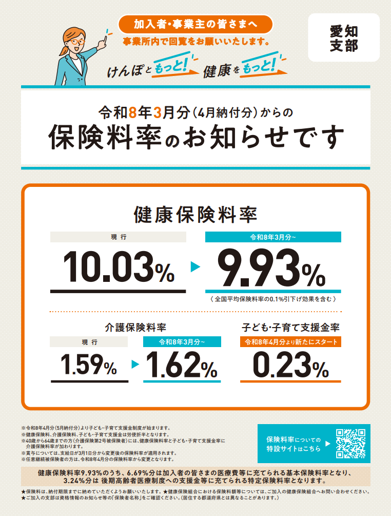 協会けんぽからのお知らせR8.2（画像）