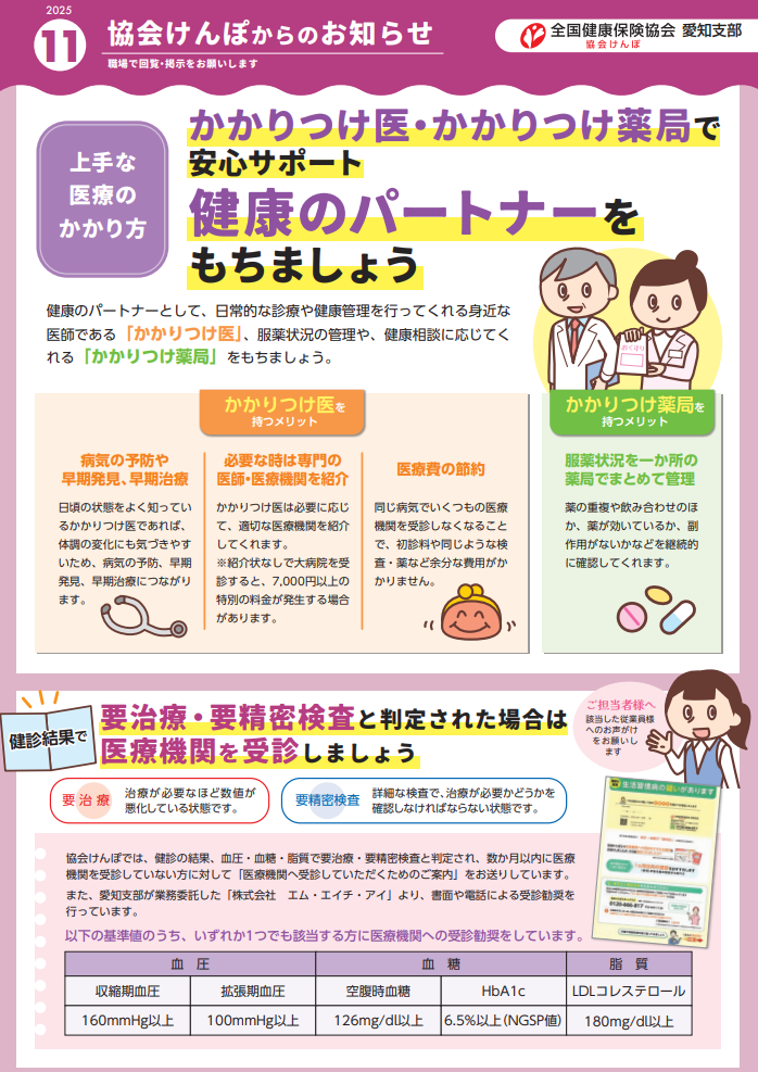 協会けんぽからのお知らせR7.11（画像）