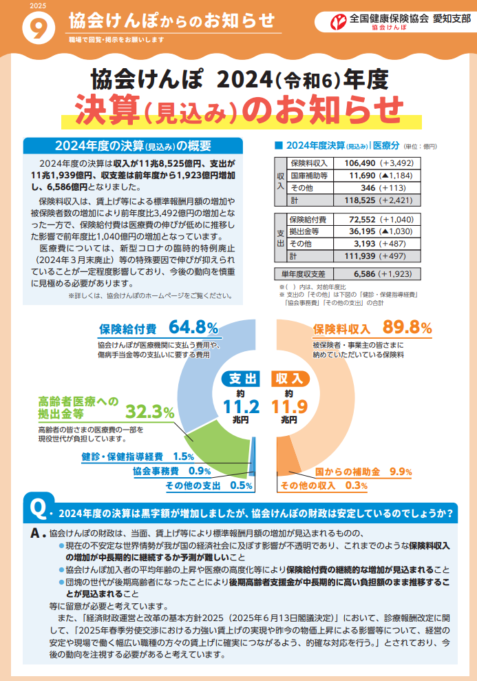 協会けんぽからのお知らせR7.9（画像）