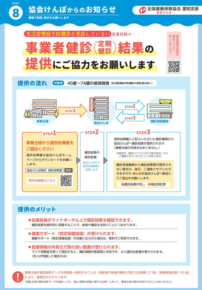 協会けんぽからのお知らせR7.8（画像）