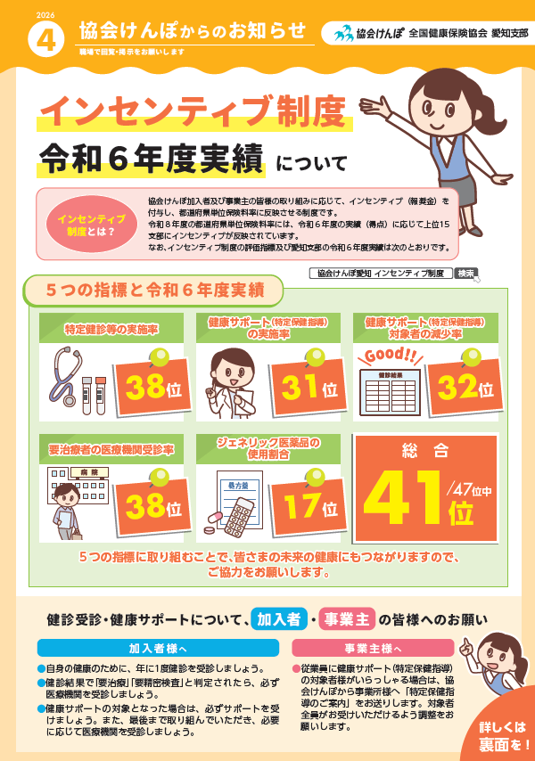 協会けんぽからのお知らせR8.4