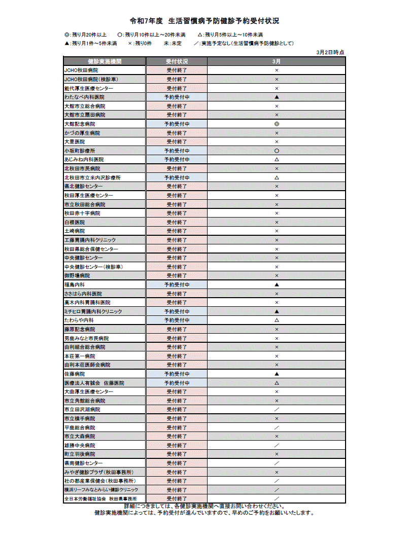 スクリーンショット 2026-03-25 142945