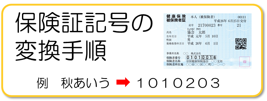 保険証記号