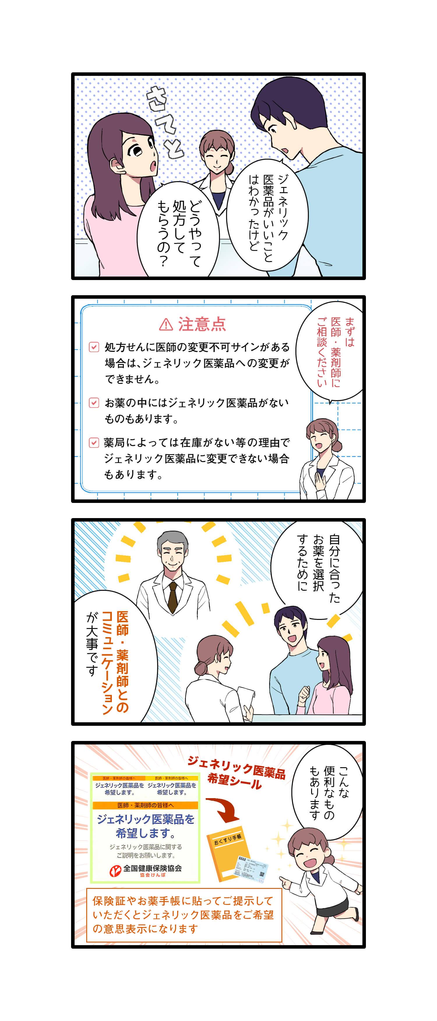 第6話 どうやって変更するの？