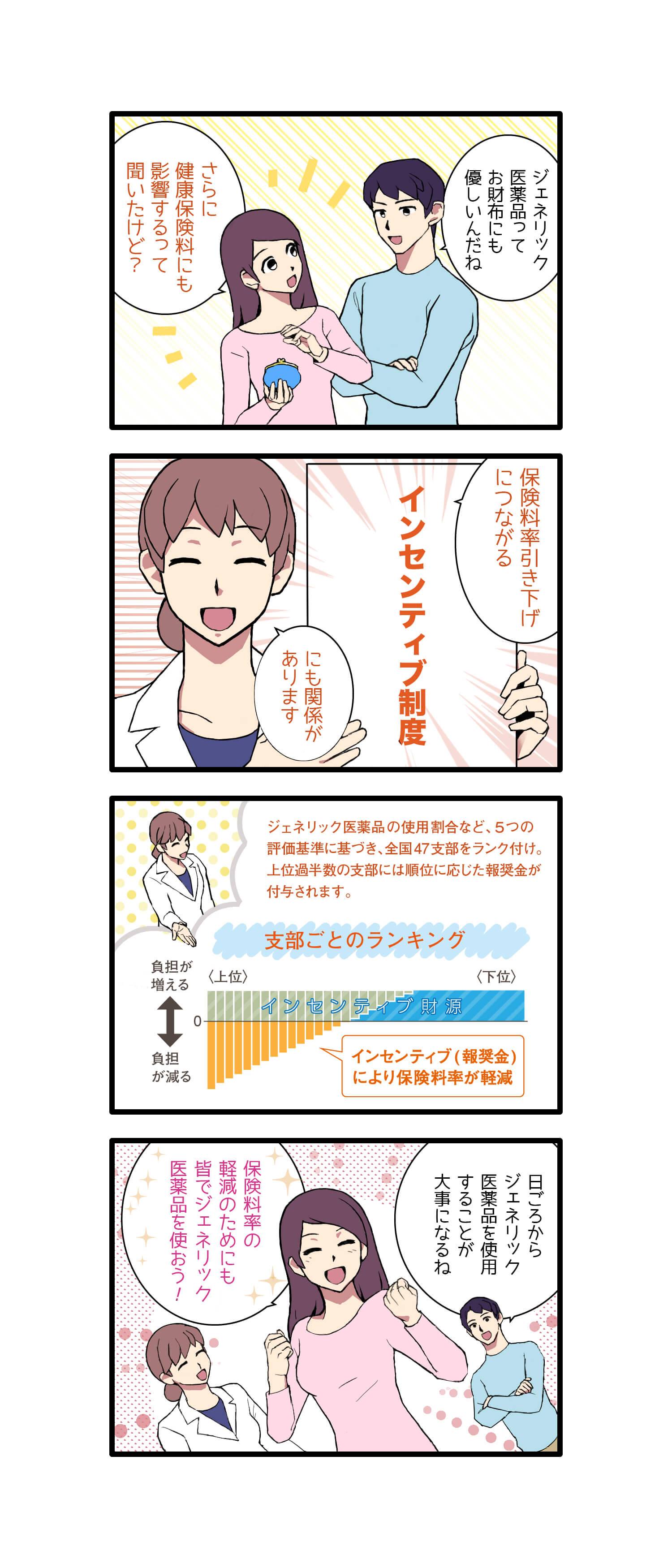 第7話 健康保険料率にも影響するの？