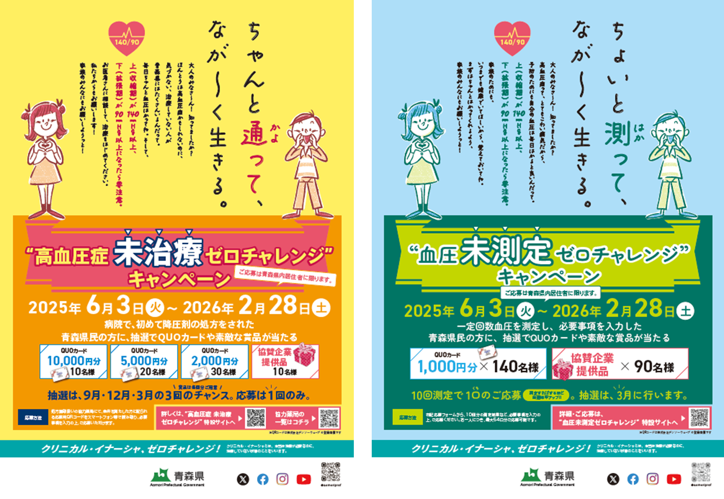 クリニカル・イナーシャ、ゼロチャレンジチラシ2種