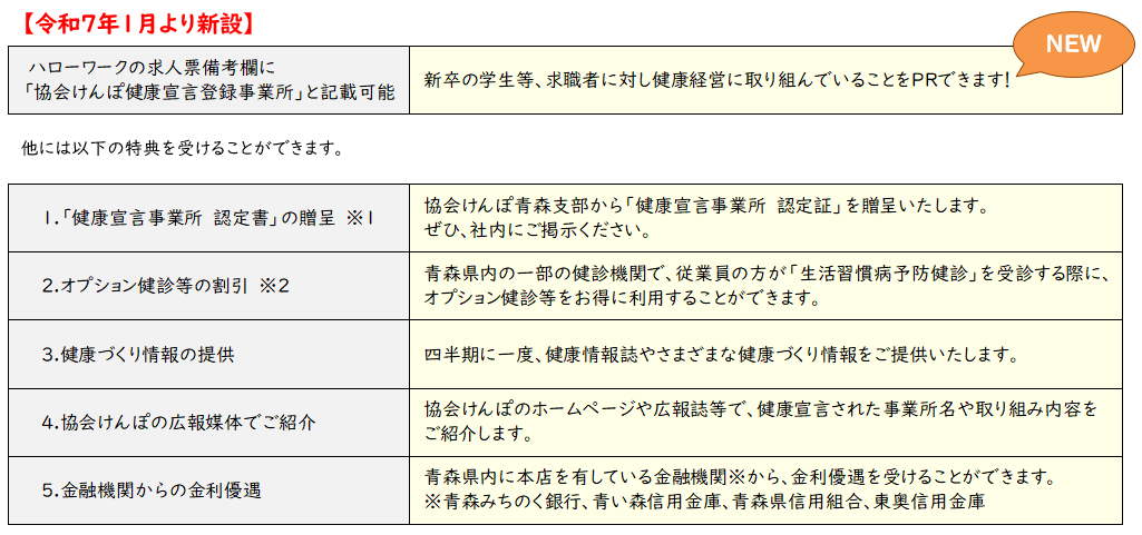 健康宣言【特典一覧】