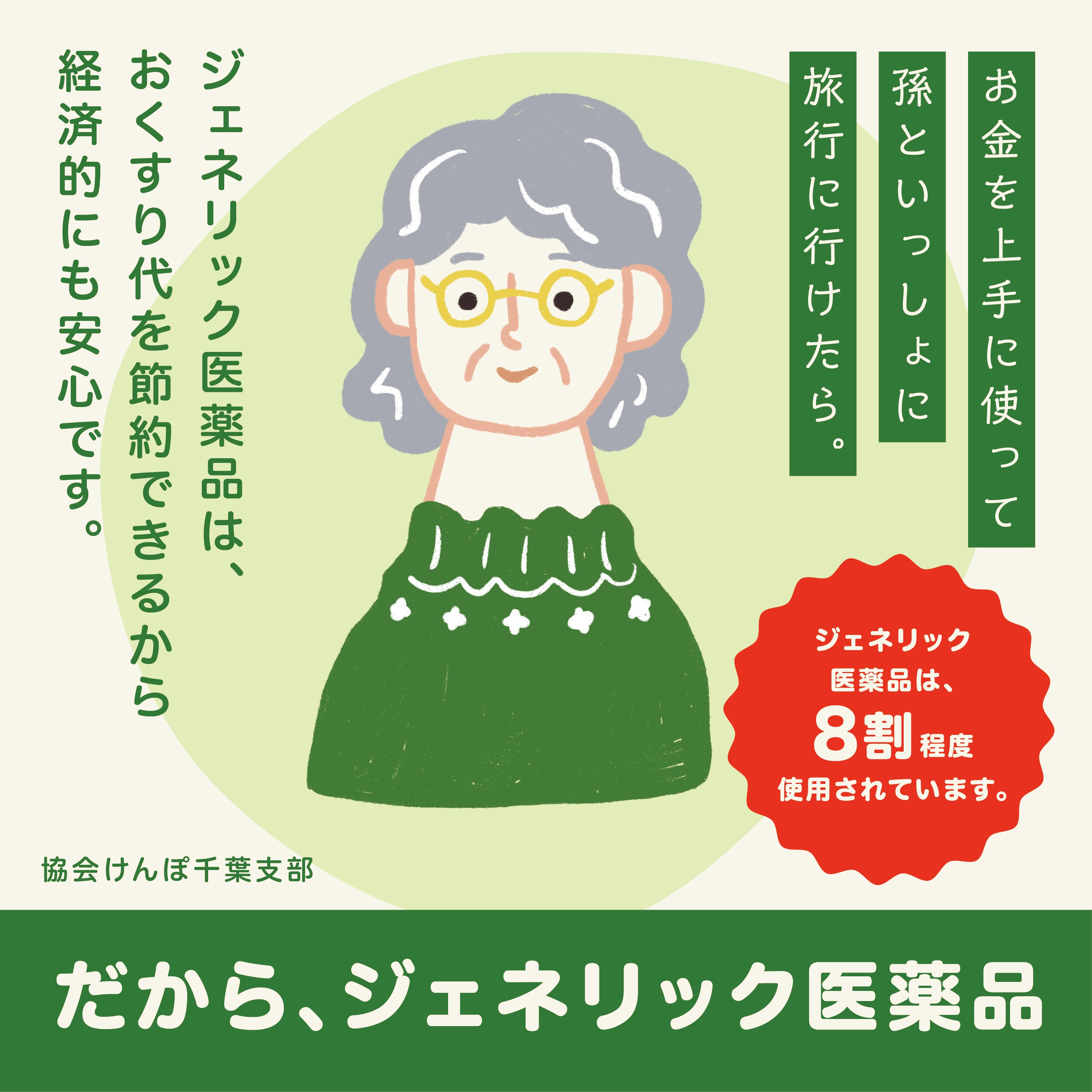 ジェネリック医薬品の使用を推進しています