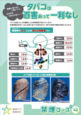 高血圧予防ポスター