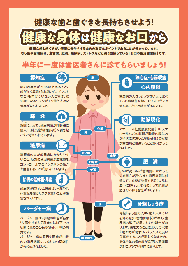 健康な歯と歯ぐきを長持ちさせよう！ 健康な身体は健康なお口から