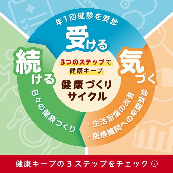健康づくりサイクルバナー