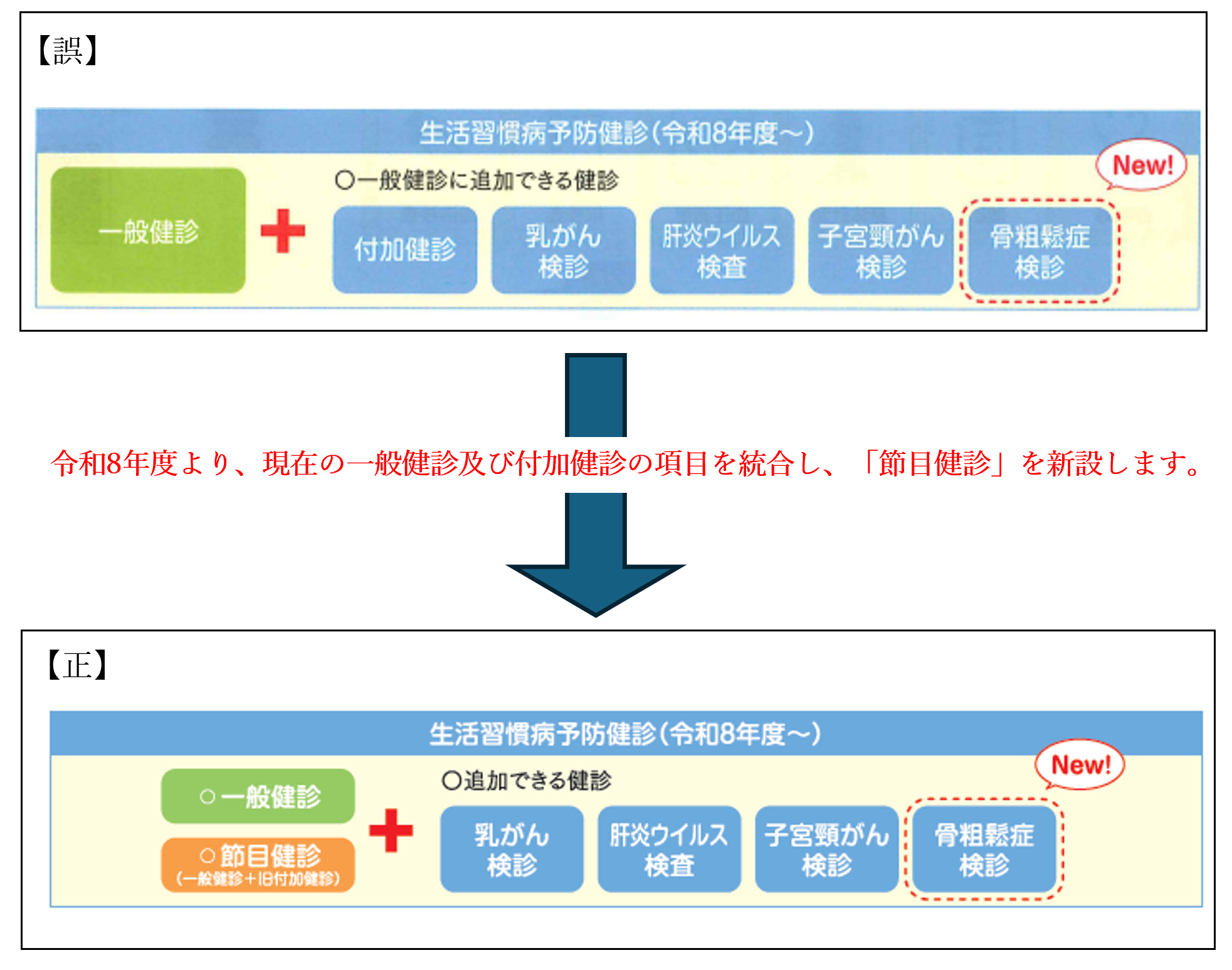 だよりR8.1月号修正図