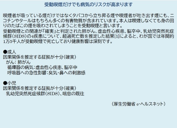 受動喫煙だけでも病気のリスクが高まります