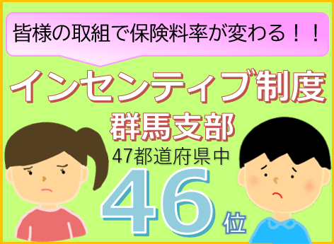 インセンティブ制度をご存知ですか？