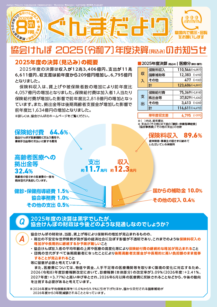 image_gunmadayori202608