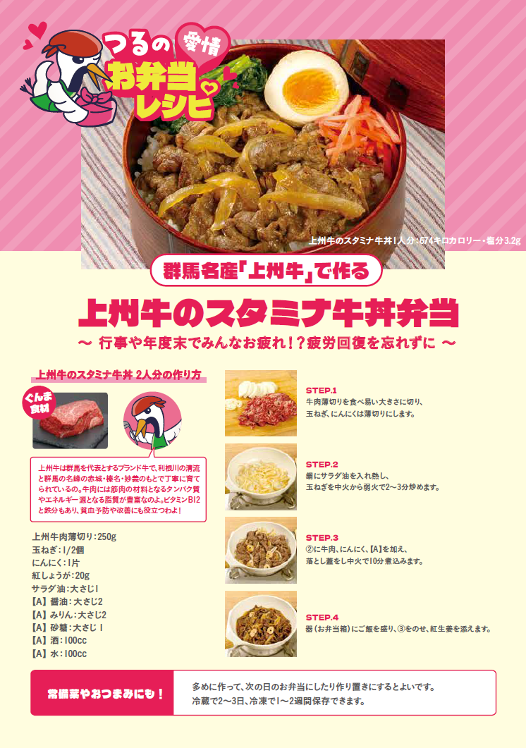 imagekenkourecipe202603