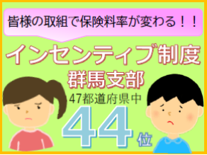 インセンティブ制度をご存知ですか？