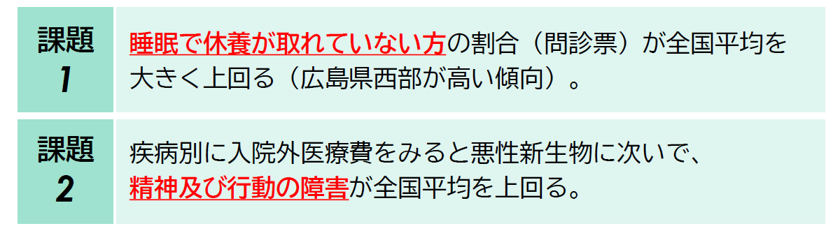 メンタルヘルス1