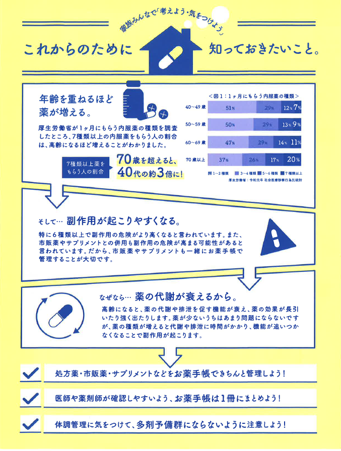 これからのために知っておきたいこと。