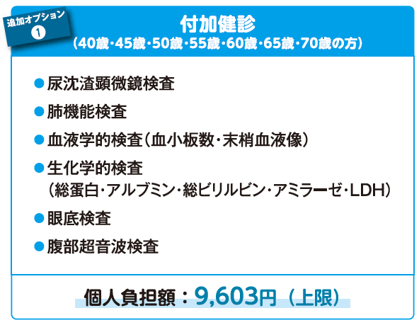 付加健診