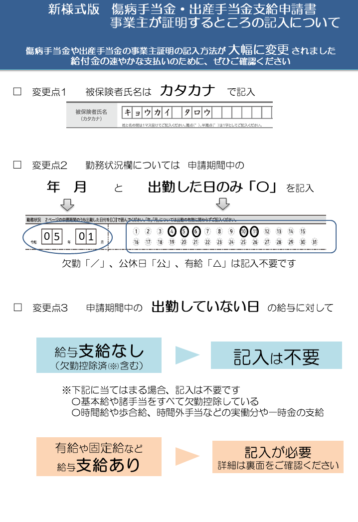 新様式版 傷病手当金・出産手当金支給申請書 表